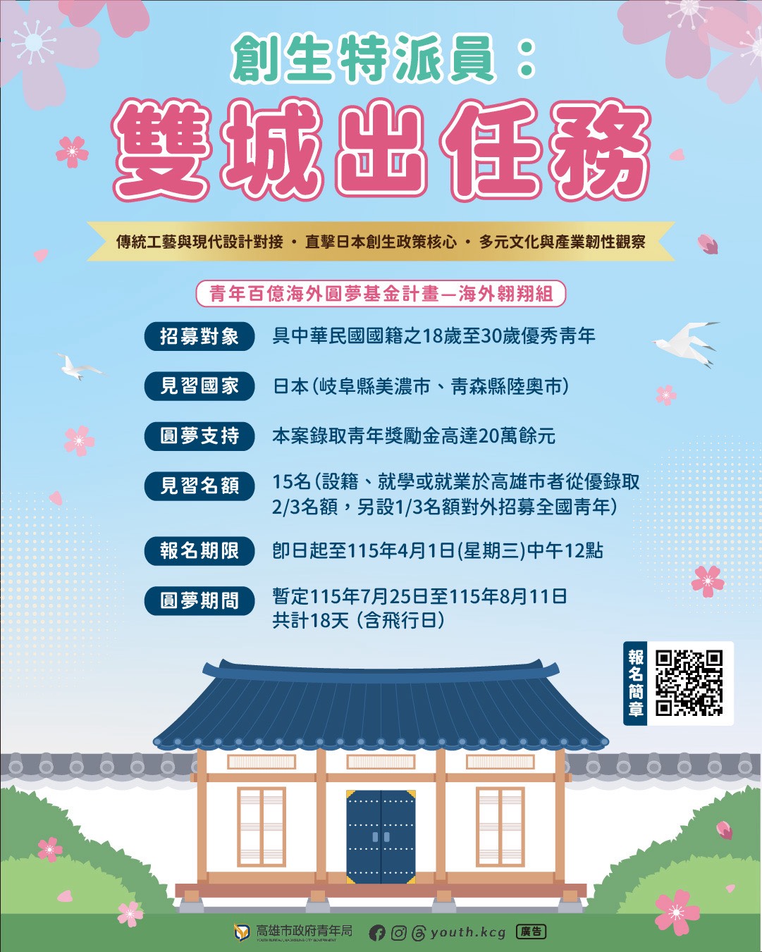 高市青年局「百億海外圓夢」計畫最後倒數中 青年特派員將至德、日取經 讓國際視野接軌高雄
