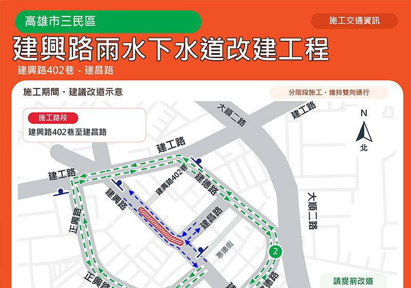 三民區建興路第二期下水道改善工程開工 預計116年4月完工
