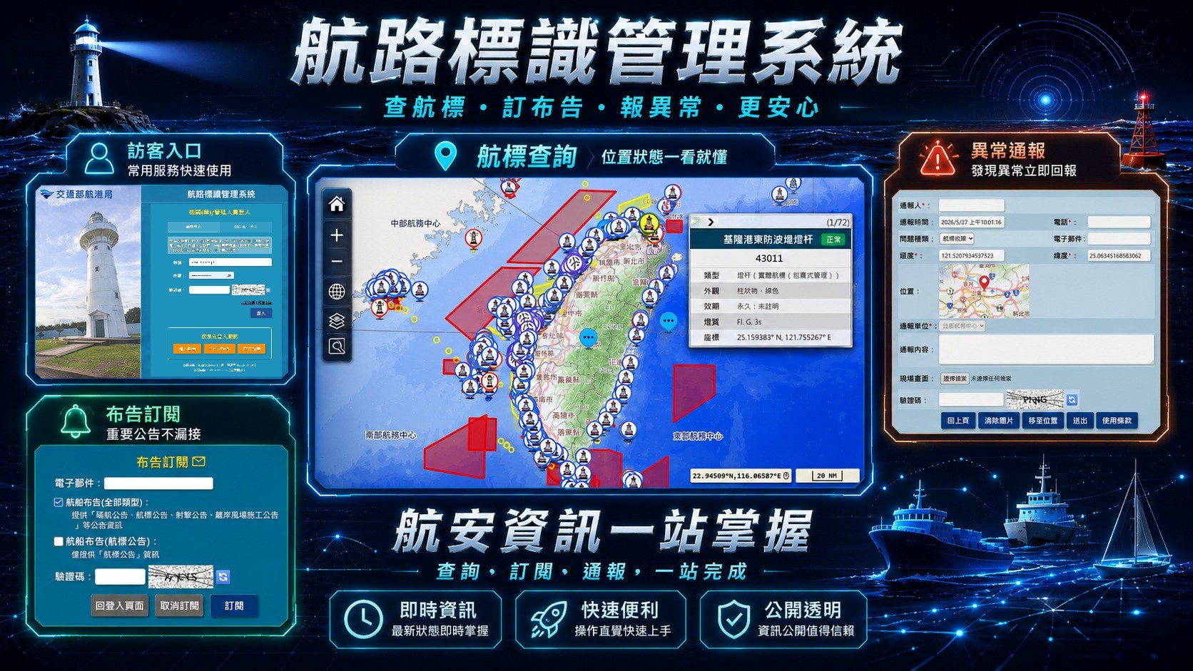航路標識管理系統正式上線  整合航安資訊，提升航行安全服務效能