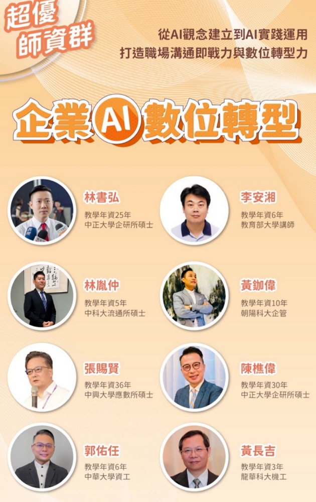 經濟部補助中小企業導入AI應用　     台南、台中開設潮流課程最高補助10萬元