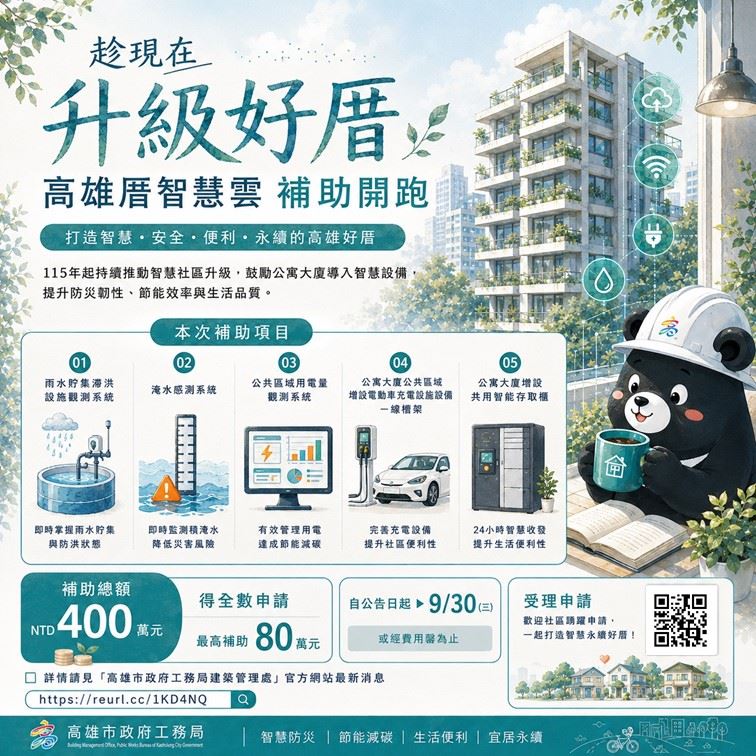 趁現在升級好厝　高雄厝智慧雲補助開跑