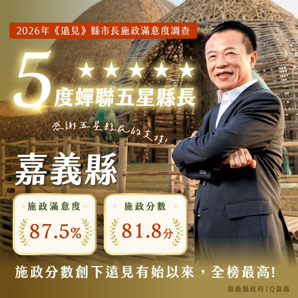嘉義縣長翁章梁5度獲遠見五星縣長肯定 個人滿意度、施政分數雙居全台第一