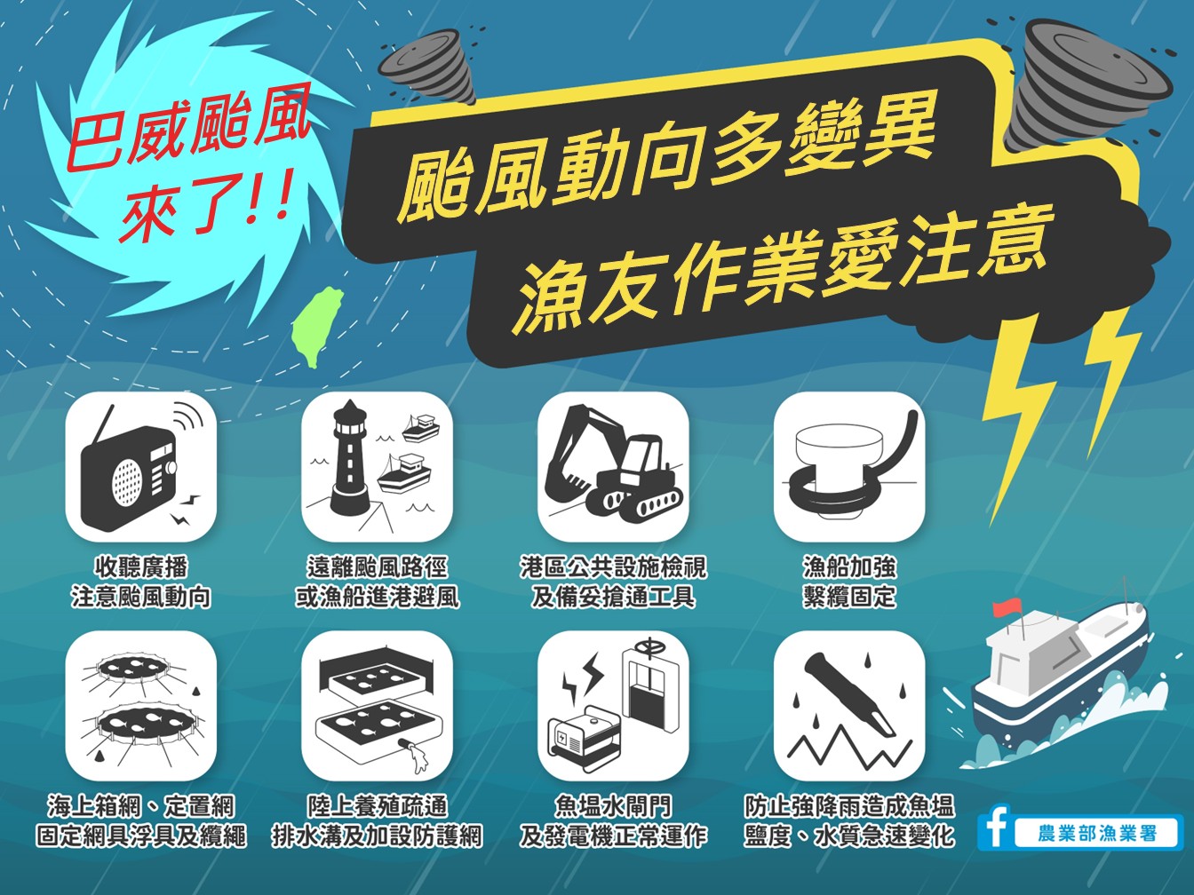 巴威颱風逼近 漁業署提醒漁民朋友落實各項防颱準備