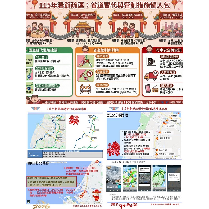 春節連假省道疏運措施出爐 北分局提醒用路人善用替代路線避壅塞