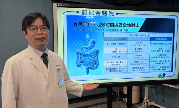 台南郭醫新降血鉀藥物可降緊急洗腎風險