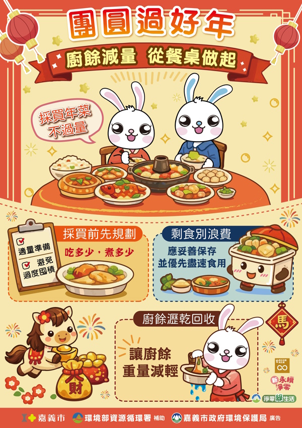團圓過好年 廚餘減量從餐桌做起