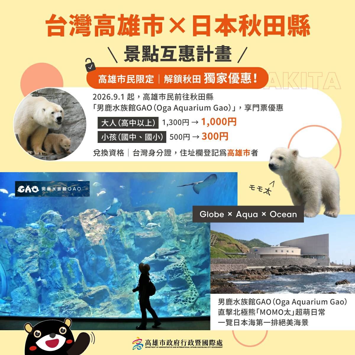 高雄景點互惠計畫持續拓展 高雄市民訪秋田9/1起享專屬優惠