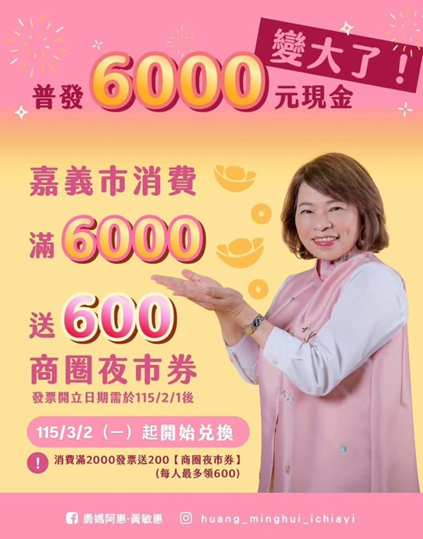 嘉義市普發6000加碼活動 消費6000元送600元振興商圈夜市劵 12.5萬份兌完為止