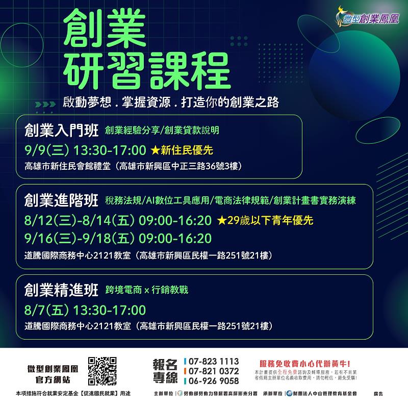 直擊創業know-how！高分署開專班助攻貸款圓夢