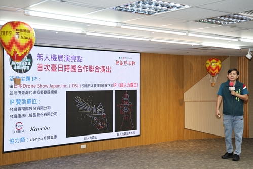 台南鬧區首次熱氣球繫留體驗2天限額480人