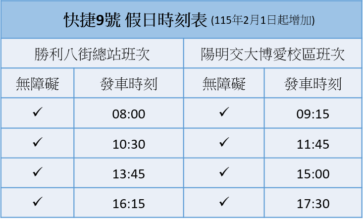 竹縣快捷9號2月起正式營運        再增假日8班次