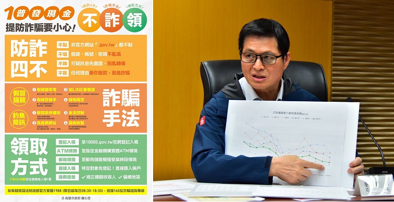 普發1萬正式上路 高市府打詐總動員