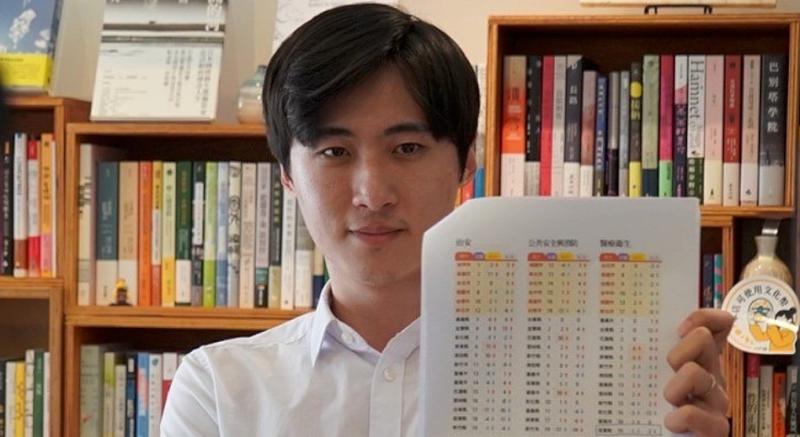 擘劃政策願景　曾玟學：首重醫療躍進，力助南方升級