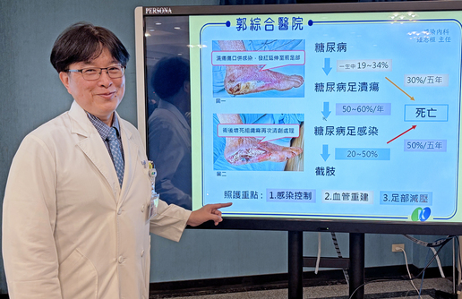 台南郭醫糖尿病足部潰瘍傷口是警訊