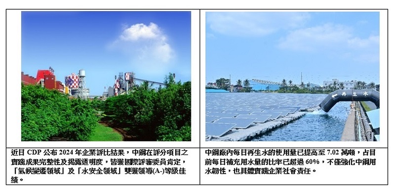 中鋼榮獲2024年碳揭露專案(CDP)領導等級佳績