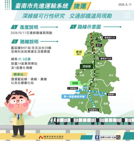 鐵道局辦台南捷運深綠線可行性研究現勘願加速審查