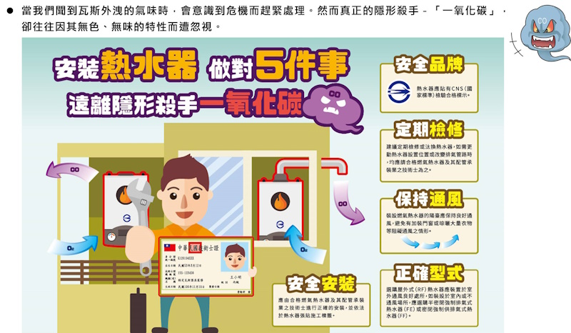 嘉義市熱水器補助專案即日開跑 正確安裝熱水器，安全生活無憂