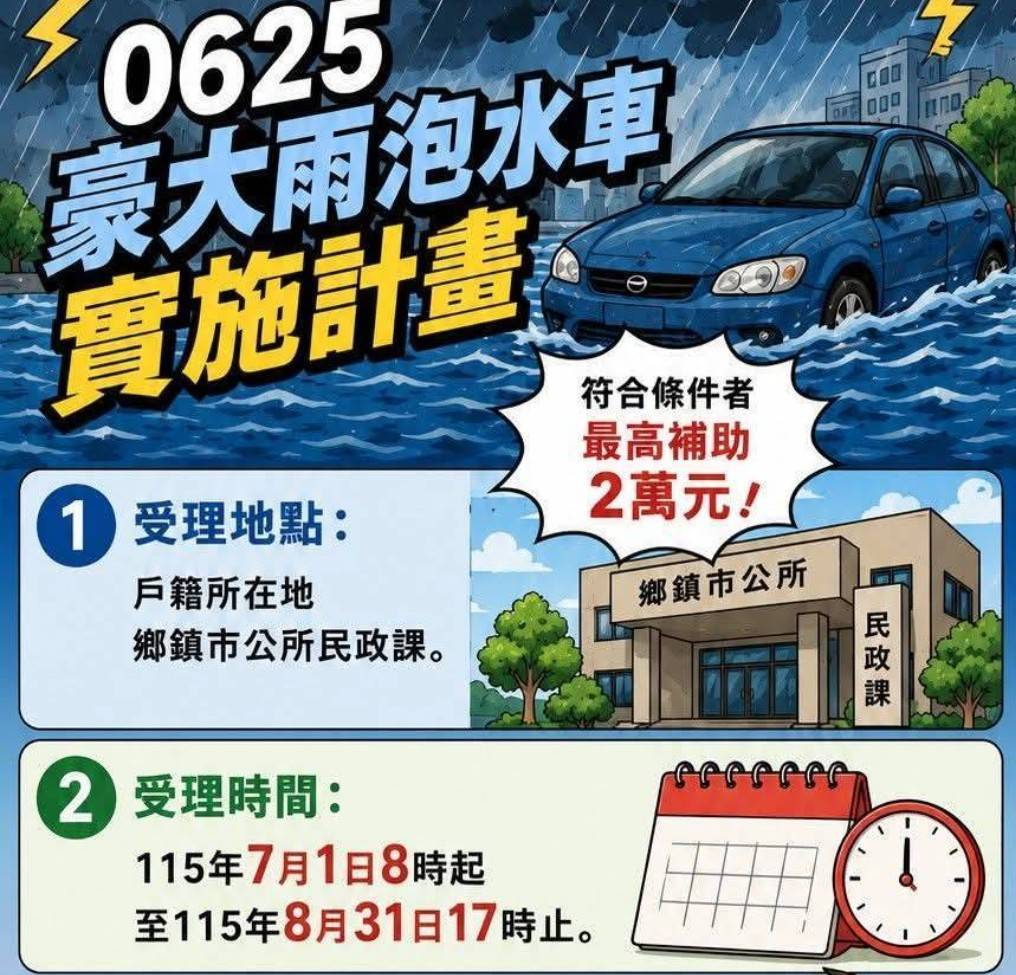  遭0625豪大雨泡水車輛  即日起開放申請慰助金減輕財損   