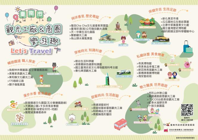 台南觀光工廠迎春推8主題路線