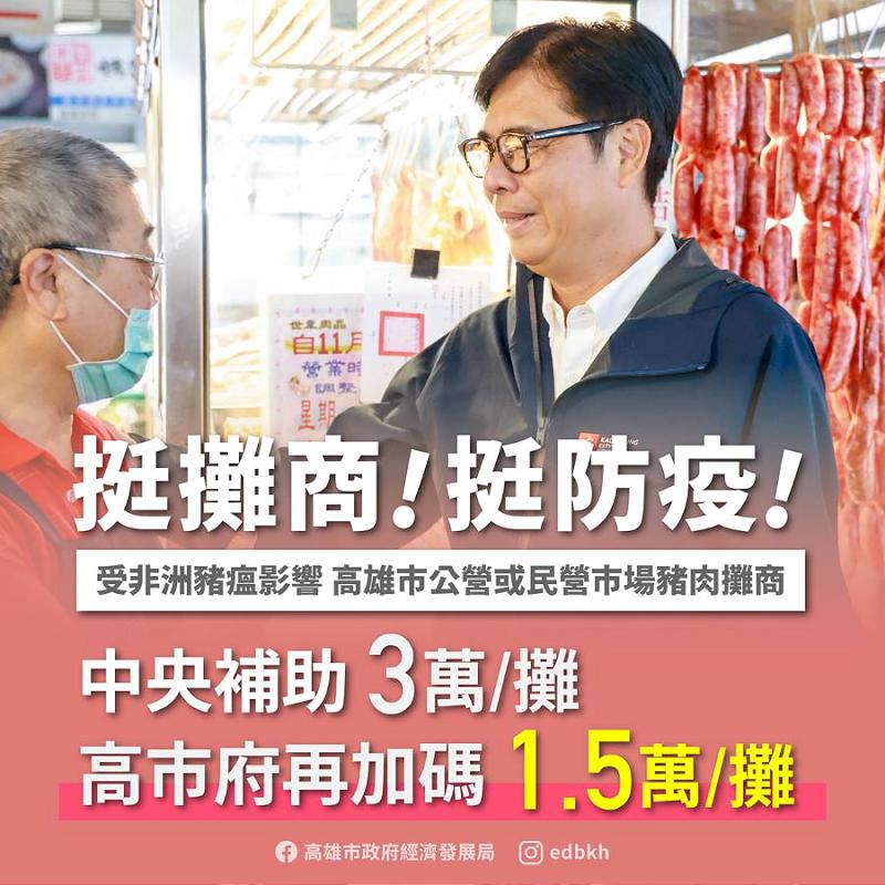 攜手傳統市場豬肉攤商挺防疫顧生計　高雄市政府加碼補助1.5萬元