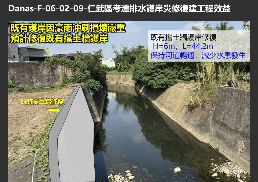 仁武區考潭排水護岸災後復建工程 啟動強化防洪能力守護居民安全