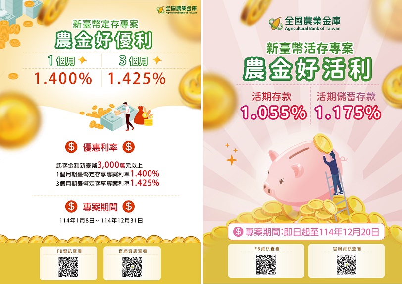 全國農業金庫續推新臺幣活期及定期存款優惠專案 好評再加碼