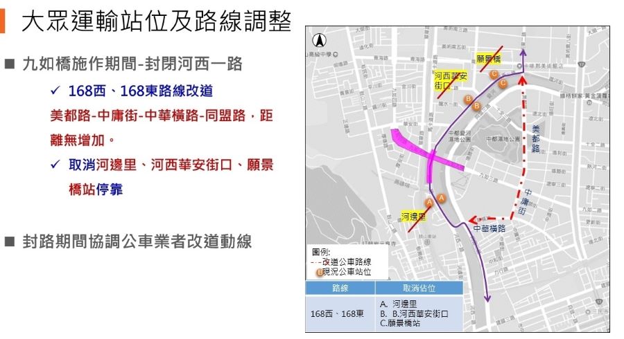 九如橋改建工程力拚提前開放通車 河西一路、九如四路自3月起封閉施工