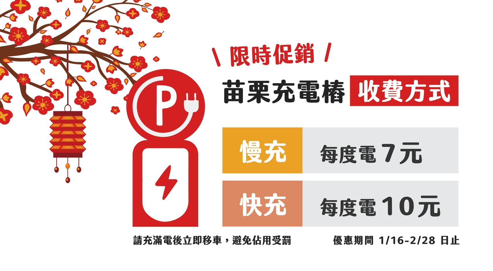 苗栗縣公有電動車充電樁 1月16日起全面正式營運         祭出感恩優惠促進綠色觀光
