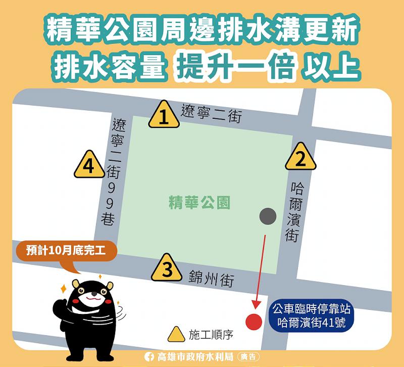 告別強降雨積水隱患!三民區精華公園排水改善4月初開工