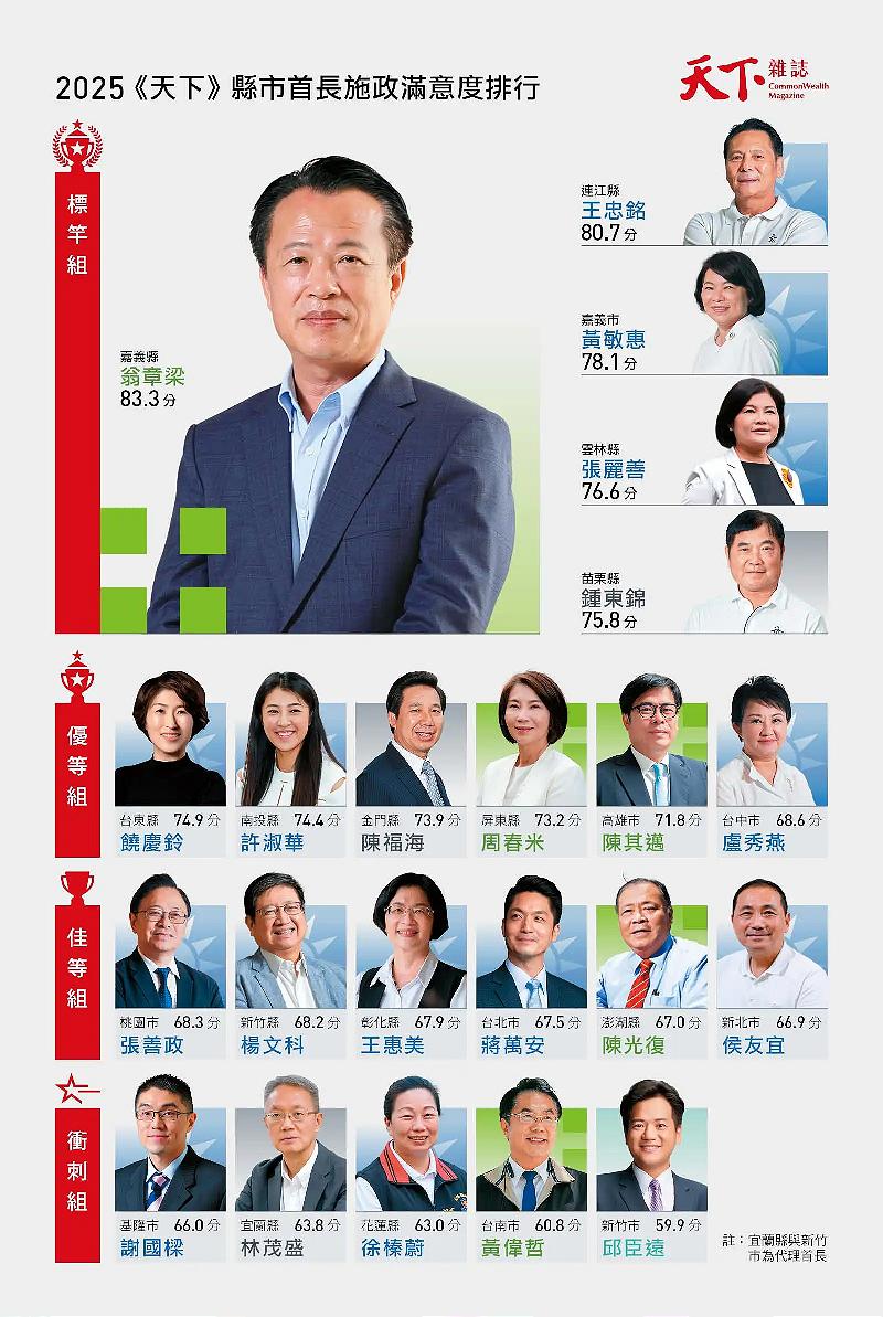 news photo