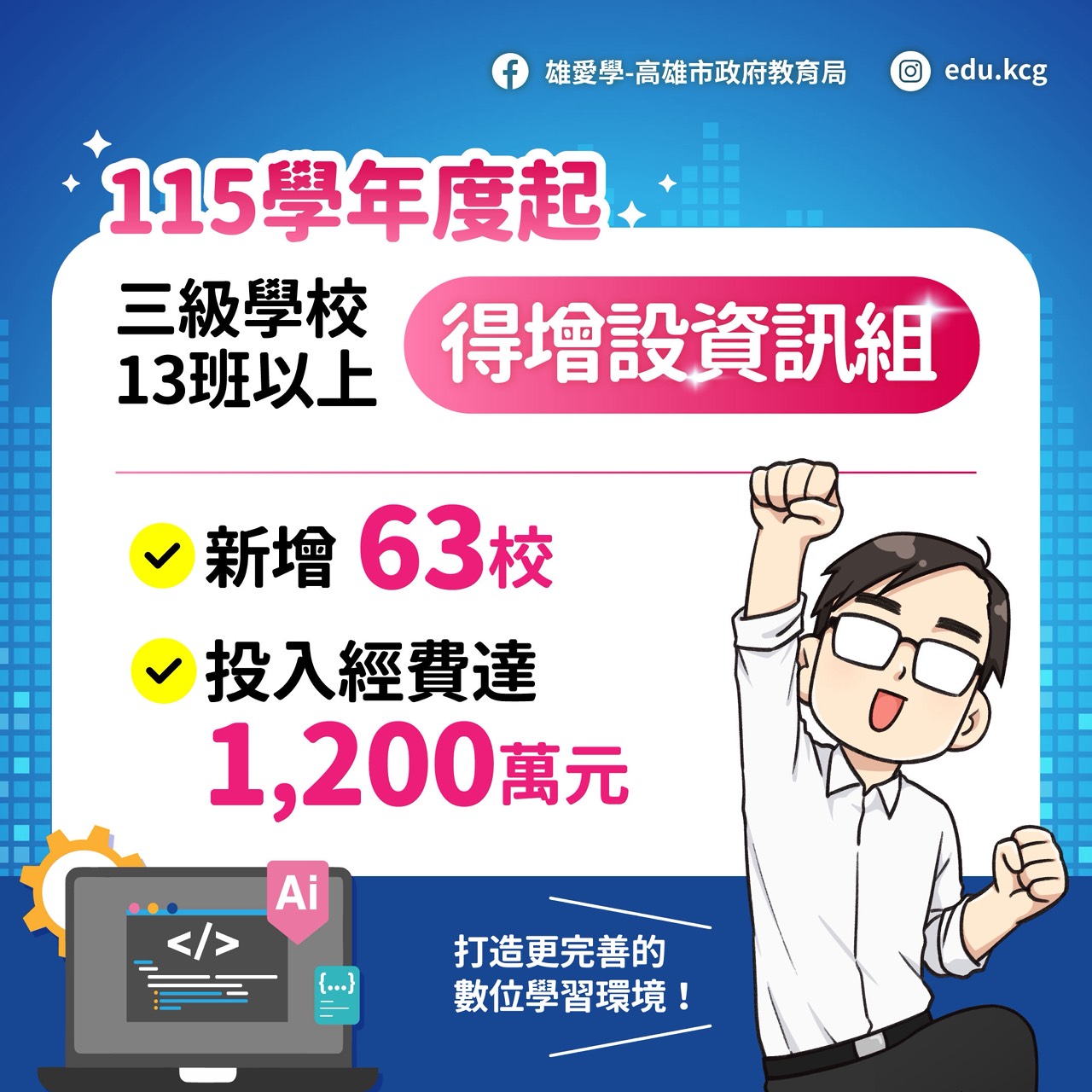 高雄持續加碼教育投資　115學年度起公幼班導師午餐全額補助、增設資訊組支持教育現場