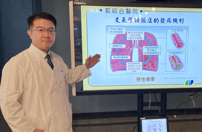 台南郭醫沒抽菸喘不停竟是支氣管擴張惹禍