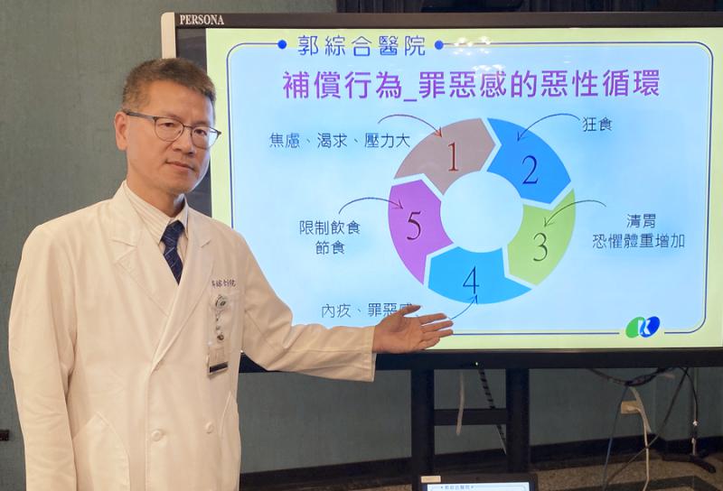 台南郭醫暴食症患者消夜吃9包泡麵治療10年