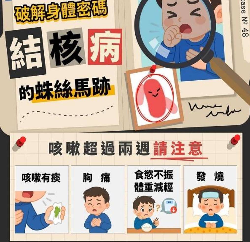 324世界結核病日 屏東推動篩檢防治