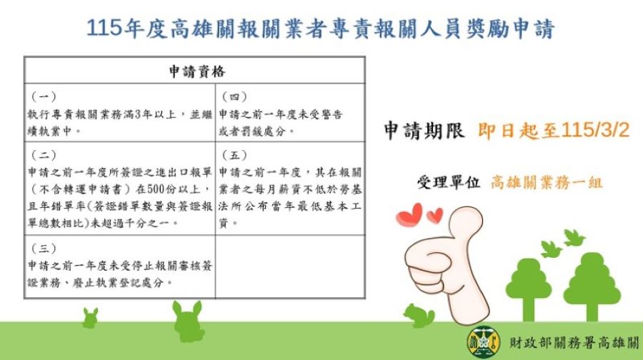 高雄關開始受理115年專責報關人員獎勵申請