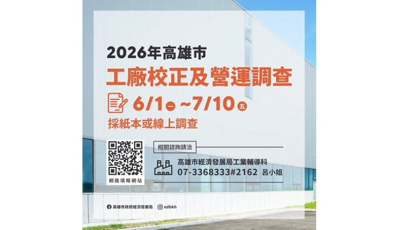 高雄市115年工廠校正調查6/1開跑！ 網路申報即時又便利