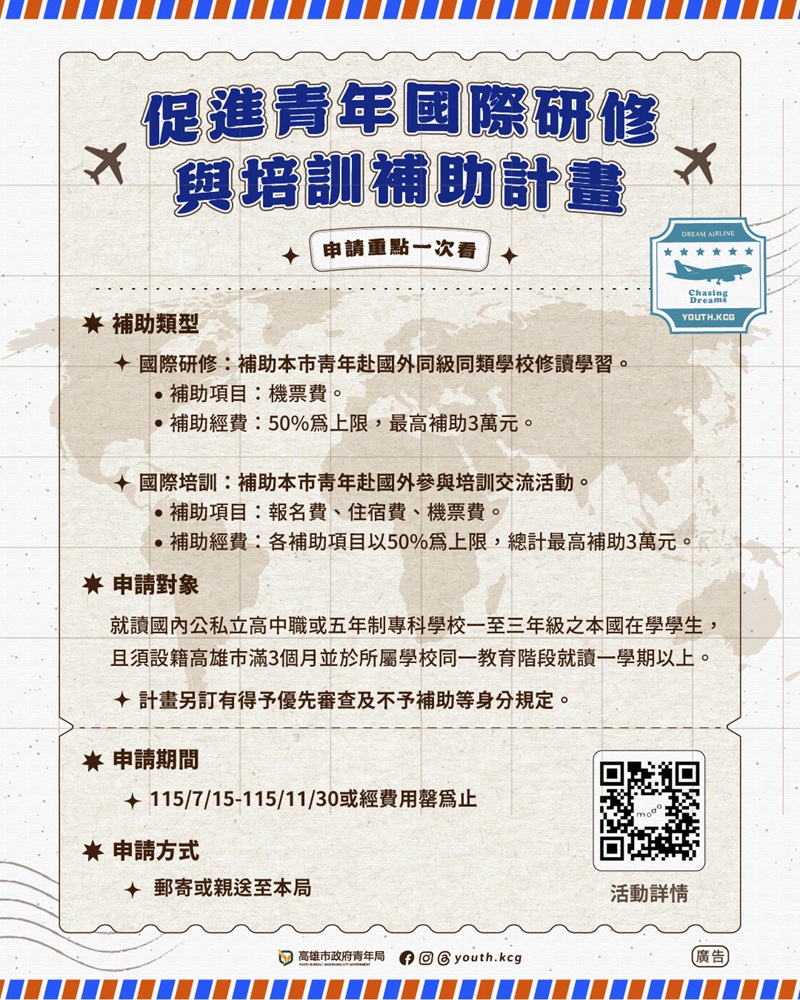 「促進青年國際研修與培訓補助計畫」7/15開放申請 力挺青年走出校園 勇闖世界