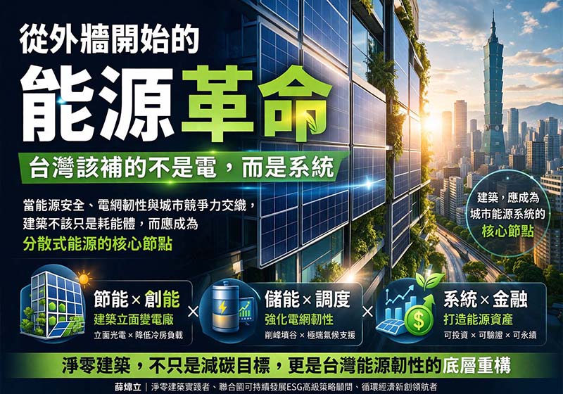 能源商發展建築外牆整合太陽能光電 累積多元資產強化用電韌性落實淨零轉型