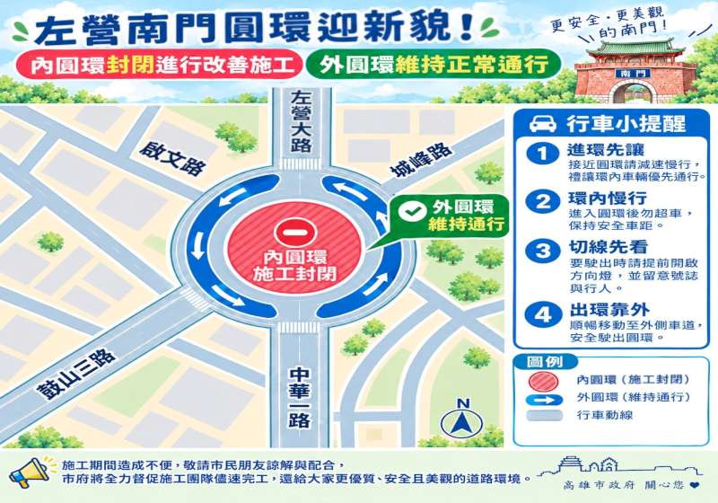 高市工務局新工處9月23日改善左營南門圓環 漸進式交管降衝擊籲請用路人配合
