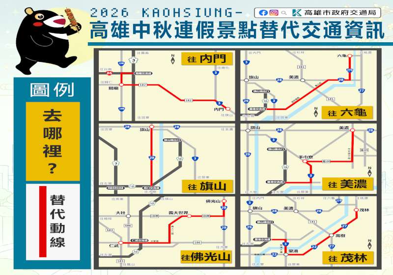 9月25日至28日中秋教師節連假 高市景點預估車多交通局鼓勵善用大眾運輸