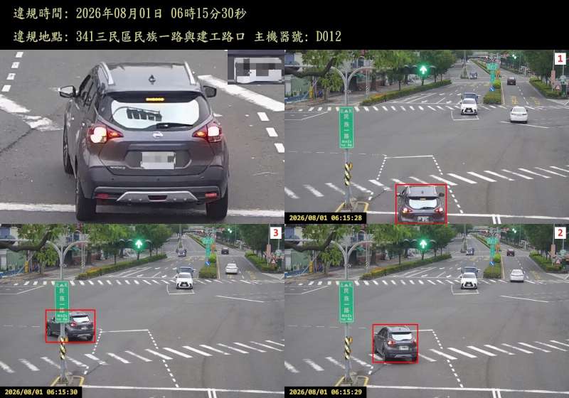 高市交大建置路口科技執法減量取締交通違規 籲看清燈號並依標誌標線號誌行車