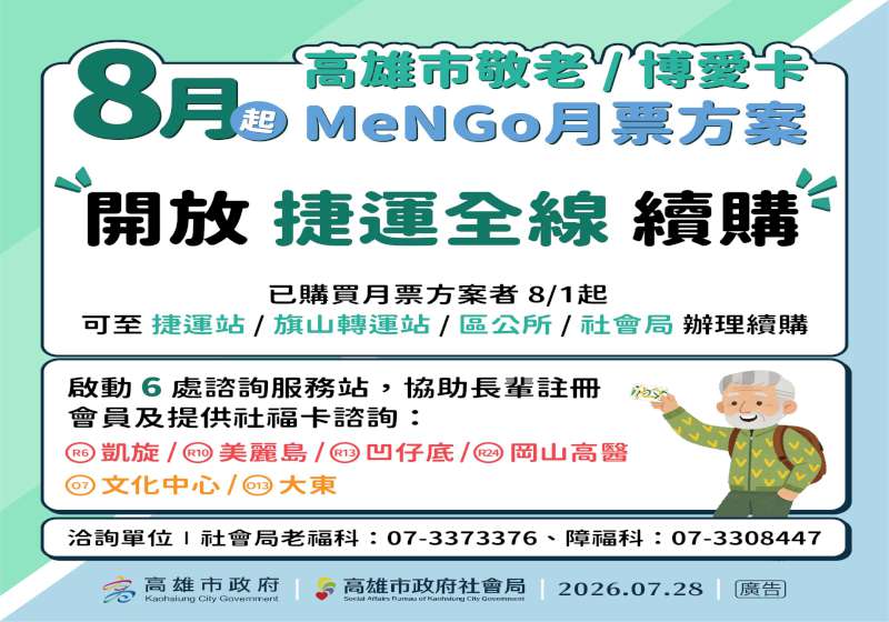 高市社會局敬老、博愛卡社福點數 8月適用高捷各站、旗山轉運站購MeNGo月票