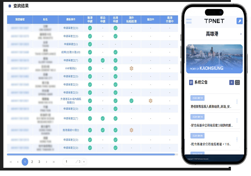 臺灣港務臺灣港棧服務網2.0版上線 系統穩定處理效能再升級續優化智慧服務