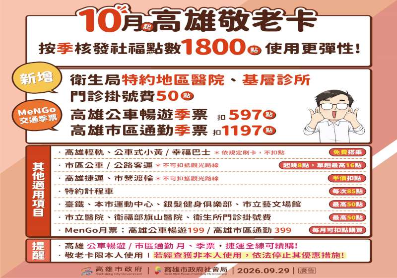 高市社會局敬老卡社福點數調整每季1800點 適用通勤季票、22家醫療院所門診掛號