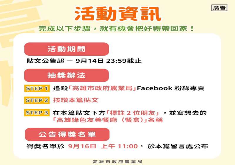 高市農業局綠色友善餐廳(盒)抽獎活動 完成指定任務抽最大獎平板電腦等19項好禮
