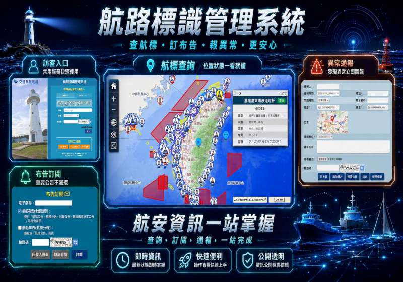 交通部航港局航路標識管理系統上線 整合相關航安資訊便利即時查詢