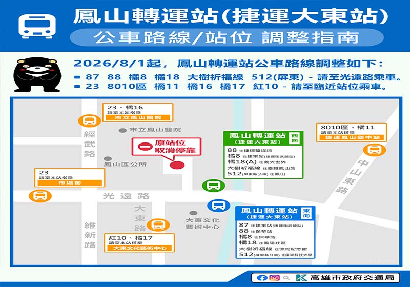 高捷O13大東站周邊土開案 高市經鳳山轉運站11條公車停靠動線調整