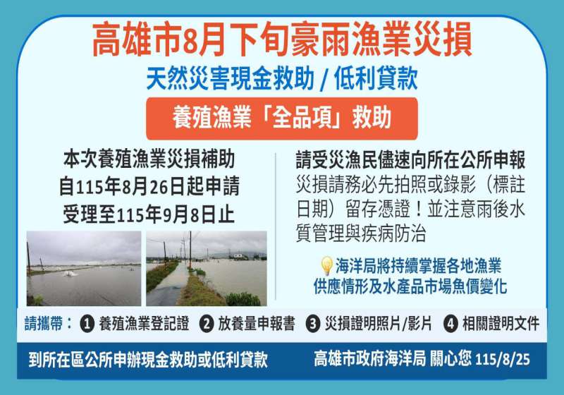 連日強降雨影響高市部分沿海養殖漁業 市府爭取政院現金救助8月26日起開放申請