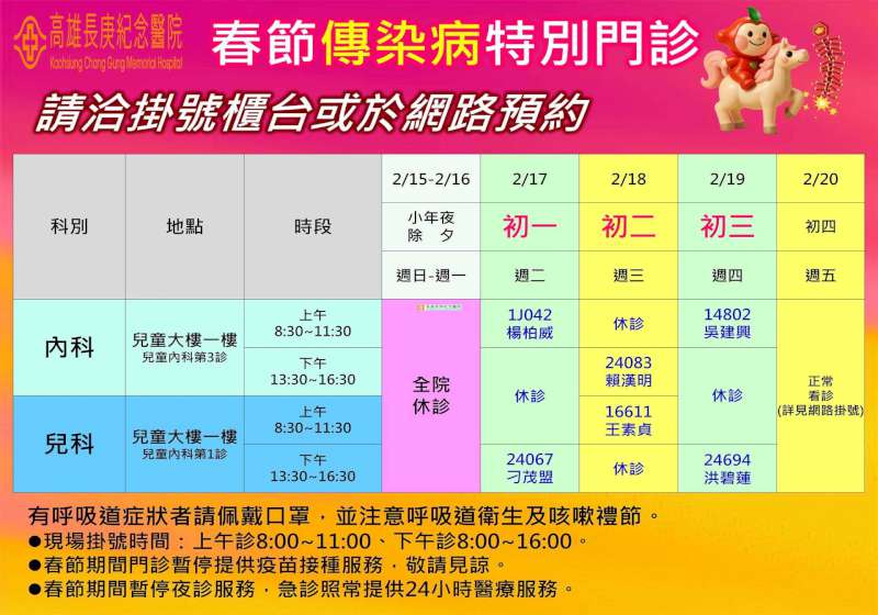 高雄長庚、大同、鳳山醫院整備調度春節醫療量能 2月17日至19日傳染病特別門診