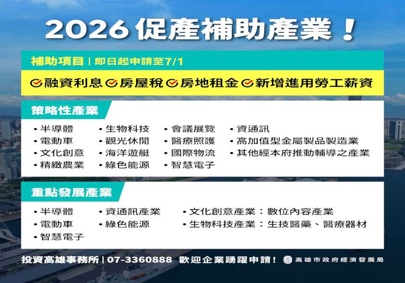 高市經發局115年產發投資補助總額1億元 放寬重點發展產業申請條件